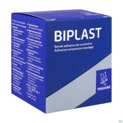 Biplast Bande Contention...