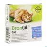 Drontal Katten-chats Comp 2