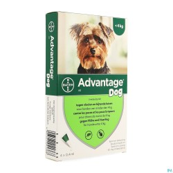 Advantage 40 Chiens -4kg...