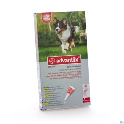 Advantix 250/1250 Chiens 10-25kg Fl 4x2,5ml