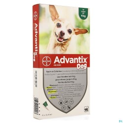 Advantix 40/ 200 Chiens -...