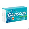 Gaviscon Menthe Comp A Croquer 48x250 mg