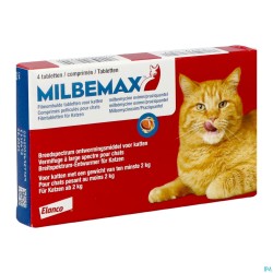 Milbemax Katten Filmomh...