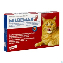 Milbemax Katten Filmomh...