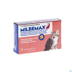 Milbemax Kleine...