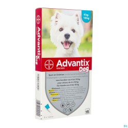 Advantix 100/ 500 Chiens...