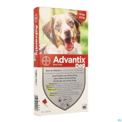 Advantix 250/1250 Chiens...