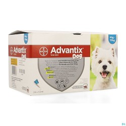 Advantix 100/ 500 Chiens...