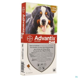 Advantix Dog Spot-on Sol...