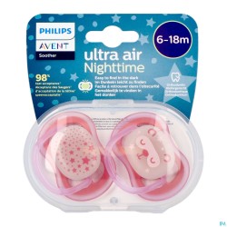 Philips Avent Fopspeen +6m...