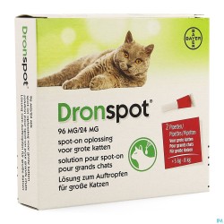 Dronspot 96mg/24mg Spot-on...