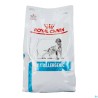 Royal Canin Dog Anallergenic Dry 3kg