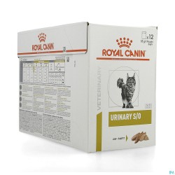 Royal Canin Cat Urinary S/o...