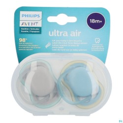 Philips Avent Fopspeen +18m...