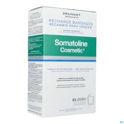 Somatoline Cosm. Bandages...