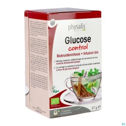 Physalis Glucose Control...