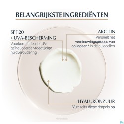 Eucerin Hyaluron Fill+elast.contour Yeux Ip20 15ml