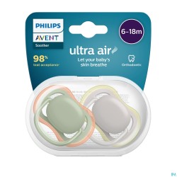 Philips Avent Fopspeen +6m...