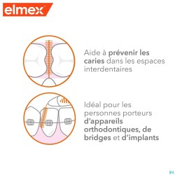 Elmex Set Brossettes Interdentaires Iso 1 0,7mm 8