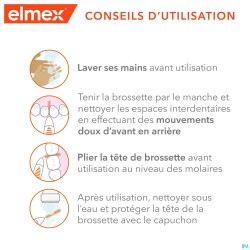 Elmex Set Brossettes Interdentaires Iso 1 0,7mm 8