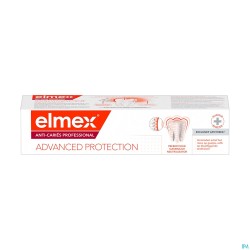 Elmex Dentifrice A/caries...