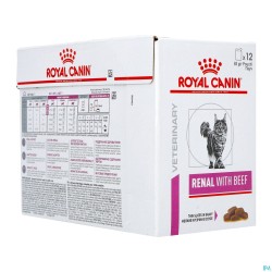 Royal Canin Cat Renal Beef...