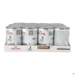 Royal Canin Dog Low Fat...