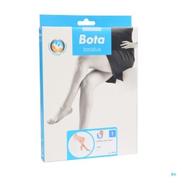 Botalux 140 Panty De...