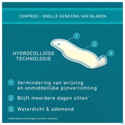 Compeed Blaren Op Tenen Verb Extra Klein 8