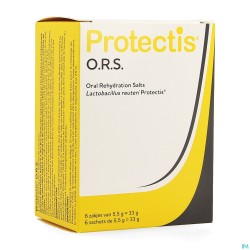 Protectis Ors         Pdr...