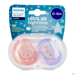 Philips Avent Fopspeen +0m...