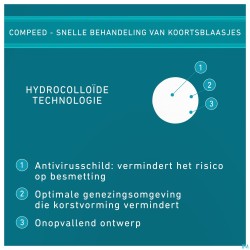 Compeed Patch Koortsblaasjes 15 Met Applicator