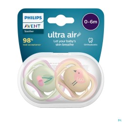 Philips Avent Fopspeen +0m...