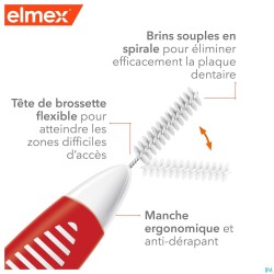 Elmex Set Brossettes Interdentaires Iso 2 0,9mm 8