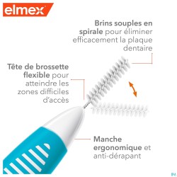 Elmex Set Brossettes Interdentaires Iso 3 1,1mm 8