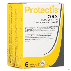 Protectis Ors         Pdr...