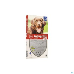 Advantix 400/2000 Honden 25-40kg Fl 6x4,0ml