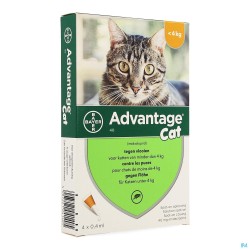Advantage 40 Katten -4kg 4x0,4ml