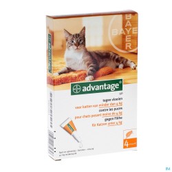 Advantage 40 Katten -4kg 4x0,4ml