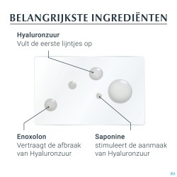 Eucerin Hyaluron-filler X3 Serum Concentraat 6x5ml