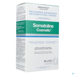 Somatoline Cosm. Bandages...