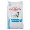Royal Canin Dog Anallergenic Dry 3kg