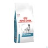 Royal Canin Dog Anallergenic Dry 8kg