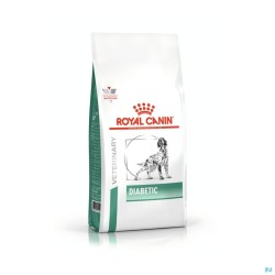 Royal Canin Dog Diabetic Dry 7kg