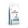 Royal Canin Dog Hypoallergenic Dry 7kg