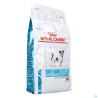 Royal Canin Dog Skin Care Small Dog Dry 2kg