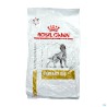 Royal Canin Dog Urinary S/o Dry 7,5kg