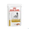Royal Canin Dog Urinary S/o Ad 7+ Loaf Wet 12x85g