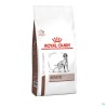 Royal Canin Dog Hepatic Dry 1,5kg