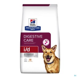 Prescription Diet Canine I/d 1,5kg
